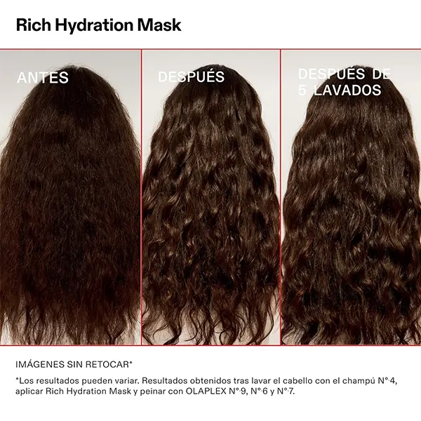 Resultados visibles en cabello ondulado Olaplex Rich Hydration Mask antes y después cabello ondulado