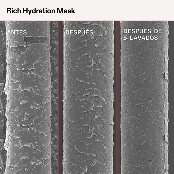 Cutícula más uniforme e hidratada Olaplex Rich Hydration Mask reparación de la cutícula capilar