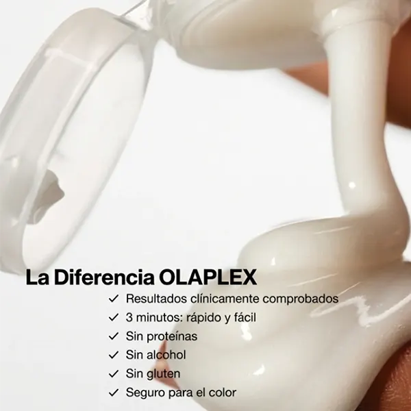 Tecnología OLAPLEX Beneficios OLAPLEX Kit