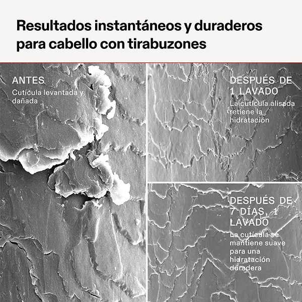 Resultados N4CURL Resultados Olaplex N4CURL en tirabuzones